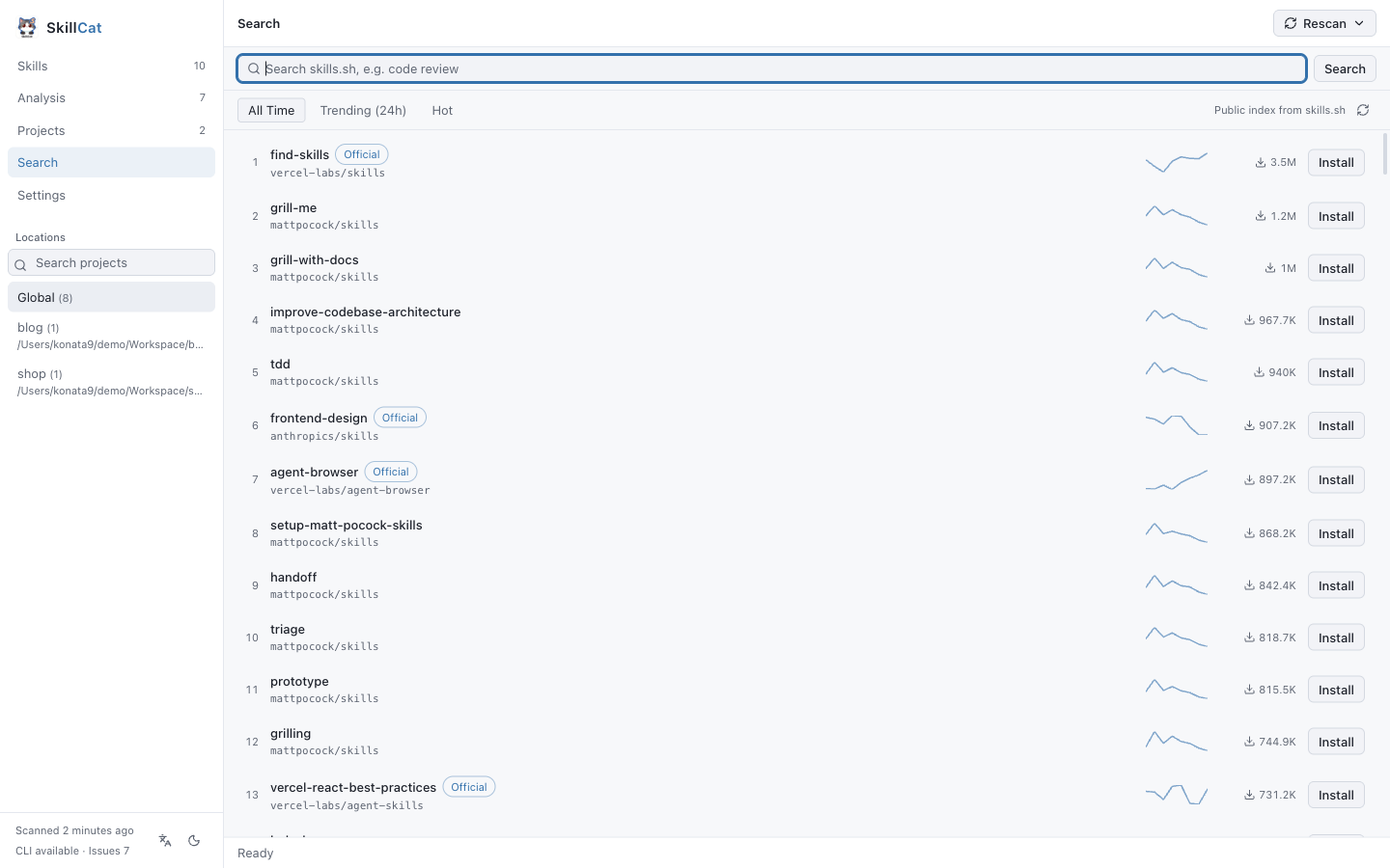 SkillCat Search view: the skills.sh leaderboard with tabs for all-time, trending and hot, a search field, and an install action.