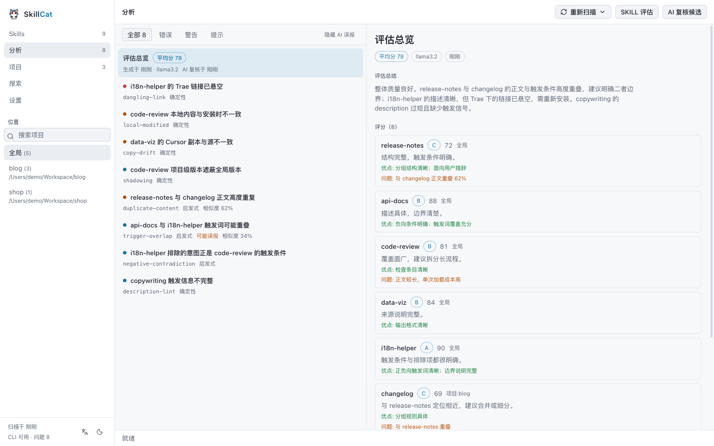 SkillCat 的分析视图：左侧是按严重程度着色的 findings 列表，右侧是评估总览与每个 skill 的评分。