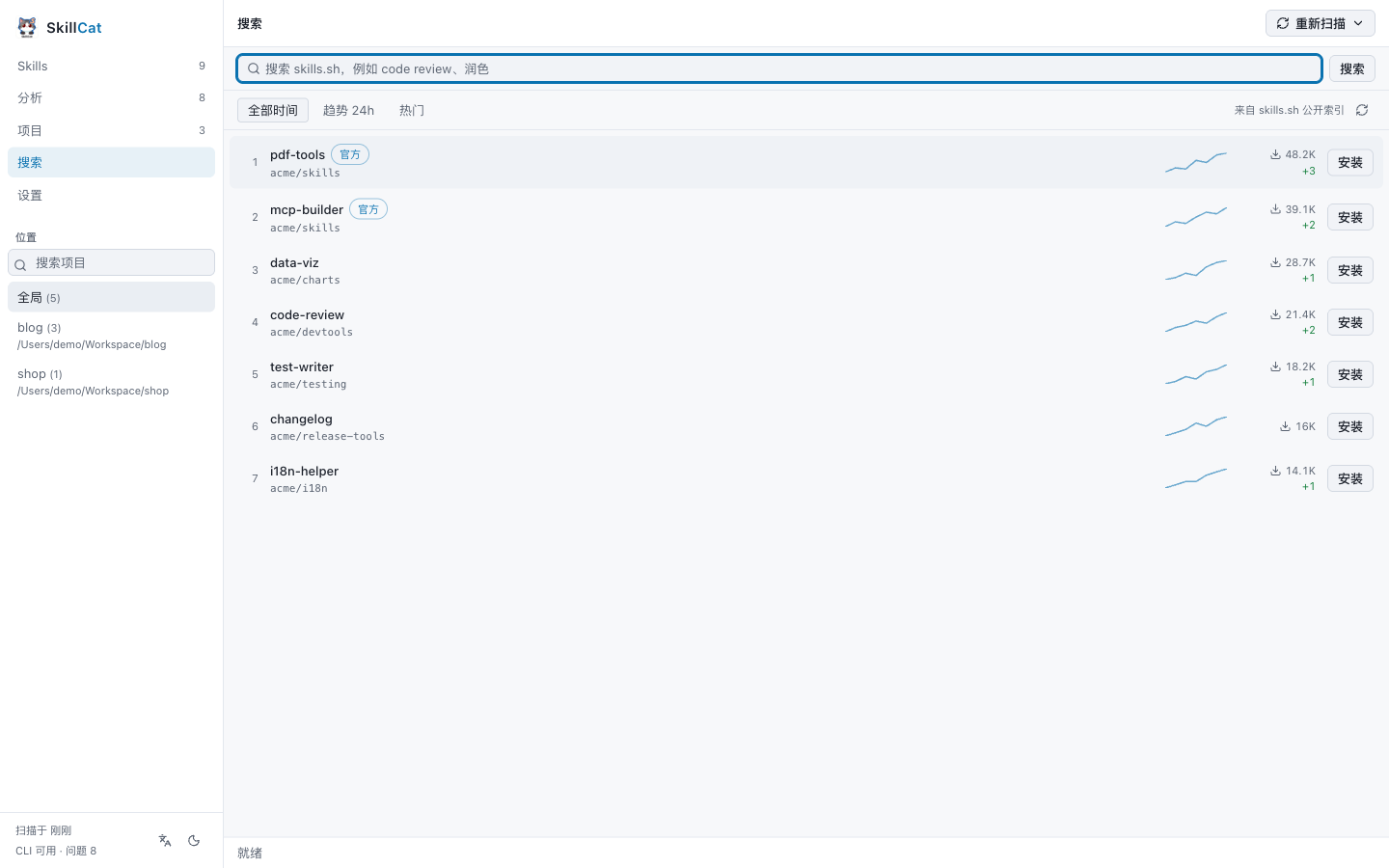 SkillCat 的搜索视图：skills.sh 榜单，提供全部时间、趋势、热门三个标签页，以及搜索框和安装操作。